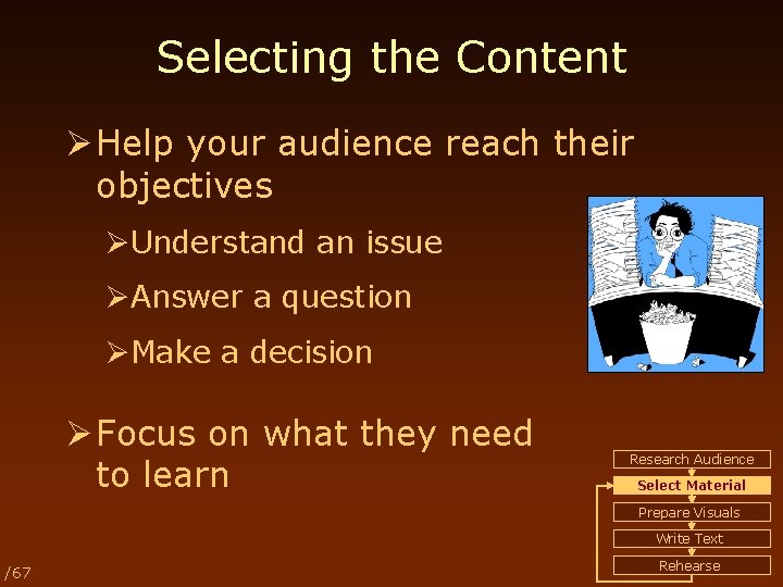 Selecting the Content Ø Help your audience reach their objectives ØUnderstand an issue ØAnswer