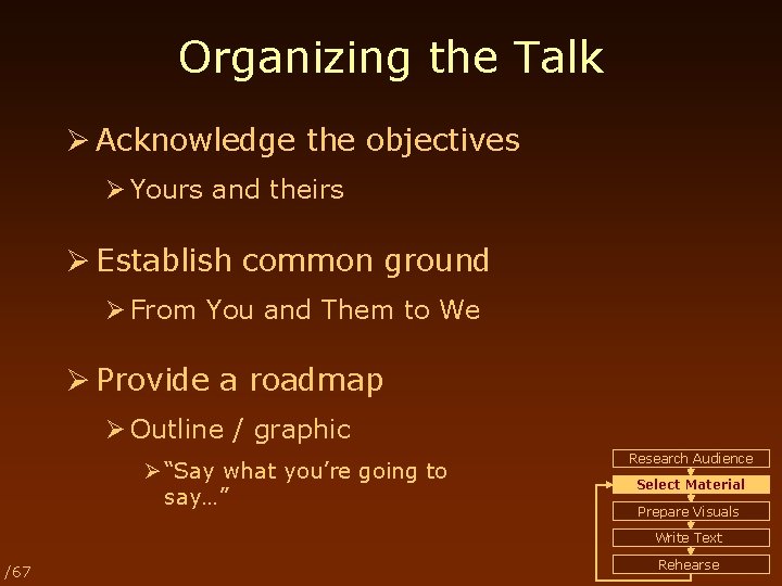 Organizing the Talk Ø Acknowledge the objectives Ø Yours and theirs Ø Establish common
