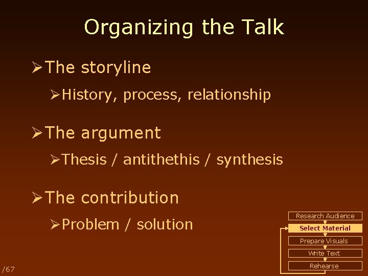 Organizing the Talk Ø The storyline ØHistory, process, relationship Ø The argument ØThesis /