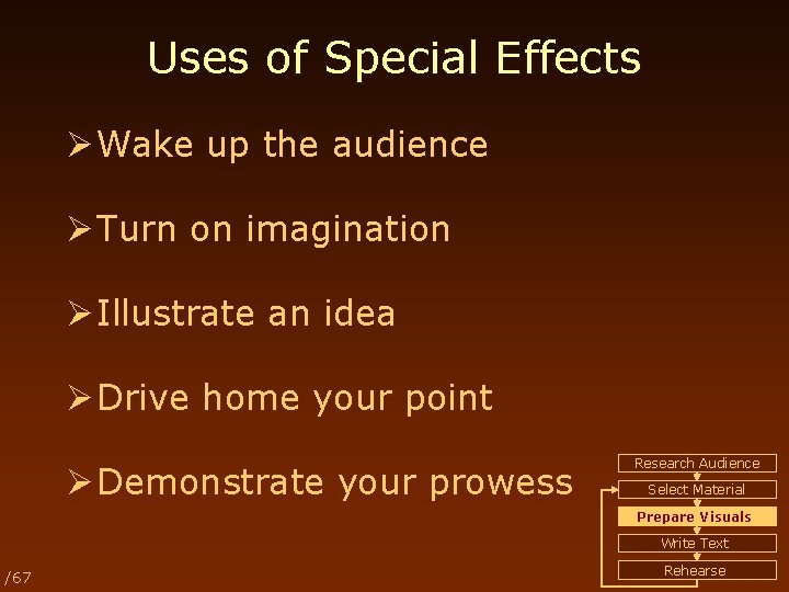 Uses of Special Effects Ø Wake up the audience Ø Turn on imagination Ø