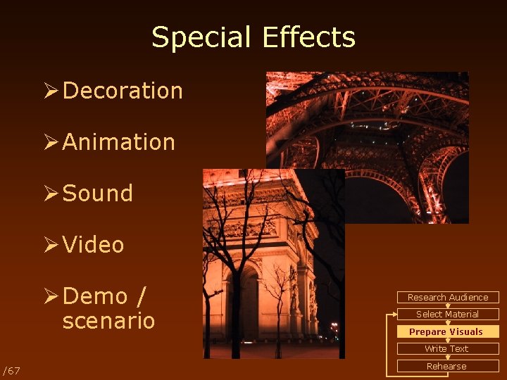 Special Effects Ø Decoration Ø Animation Ø Sound Ø Video Ø Demo / scenario