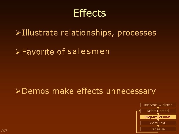 Effects Ø Illustrate relationships, processes Ø Favorite of s a l e s m