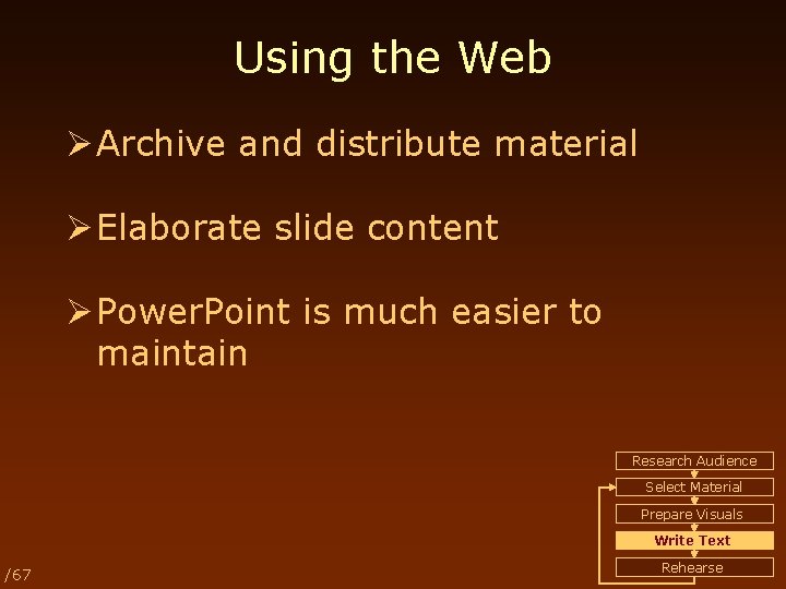 Using the Web Ø Archive and distribute material Ø Elaborate slide content Ø Power.