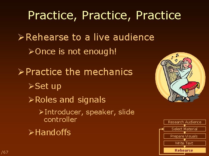 Practice, Practice Ø Rehearse to a live audience ØOnce is not enough! Ø Practice