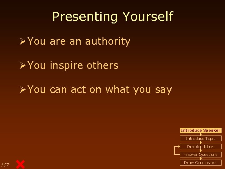 Presenting Yourself Ø You are an authority Ø You inspire others Ø You can
