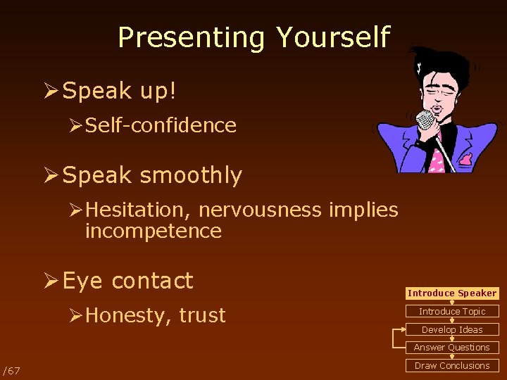 Presenting Yourself Ø Speak up! ØSelf-confidence Ø Speak smoothly ØHesitation, nervousness implies incompetence Ø