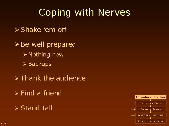 Coping with Nerves Ø Shake ‘em off Ø Be well prepared Ø Nothing new