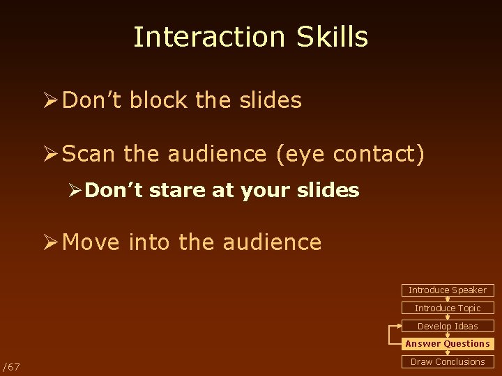 Interaction Skills Ø Don’t block the slides Ø Scan the audience (eye contact) ØDon’t