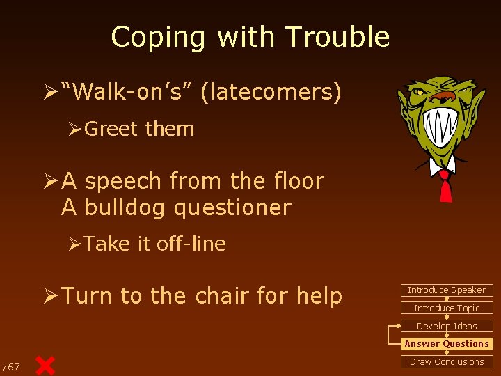 Coping with Trouble Ø “Walk-on’s” (latecomers) ØGreet them Ø A speech from the floor