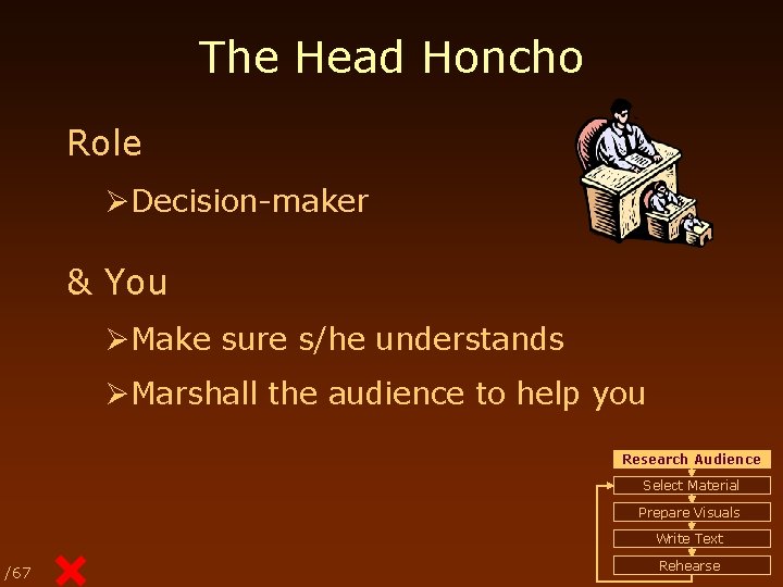 The Head Honcho Role ØDecision-maker & You ØMake sure s/he understands ØMarshall the audience