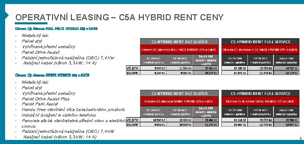 OPERATIVNÍ LEASING – C 5 A HYBRID RENT CENY Citroen C 5 Aircross FEEL