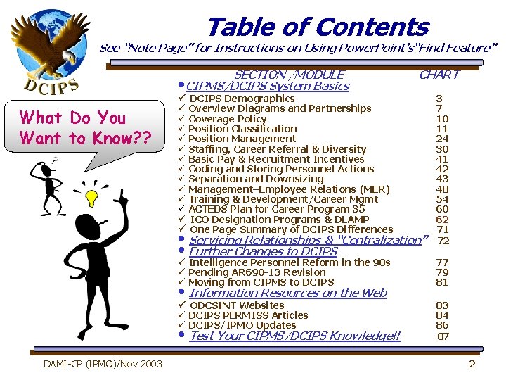Table of Contents See “Note Page” for Instructions on Using Power. Point’s“Find Feature” SECTION