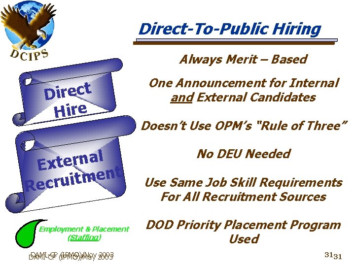 Direct-To-Public Hiring Always Merit – Based t c e r i D Hire l
