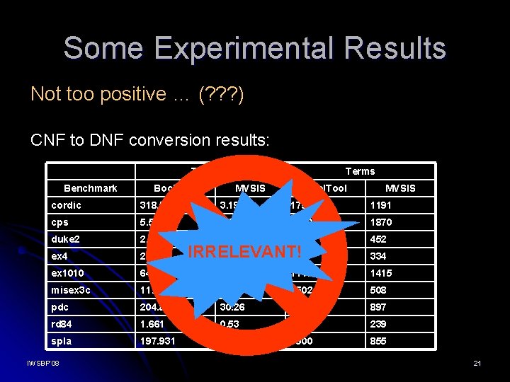Some Experimental Results Not too positive … (? ? ? ) CNF to DNF