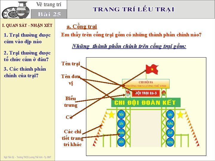 I. QUAN SÁT - NHẬN XÉT 1. Trại thường được căm vào dịp nào