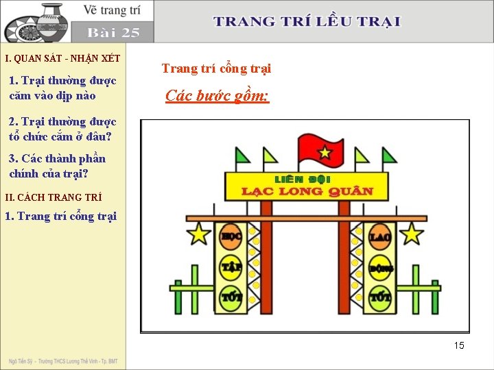 I. QUAN SÁT - NHẬN XÉT 1. Trại thường được căm vào dịp nào