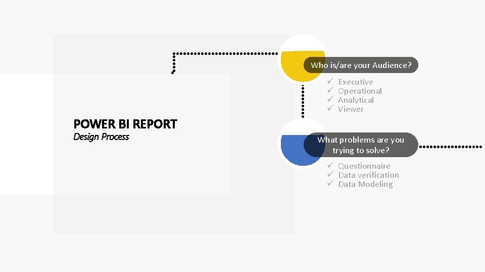 Who is/are your Audience? ü ü Executive Operational Analytical Viewer POWER BI REPORT Design