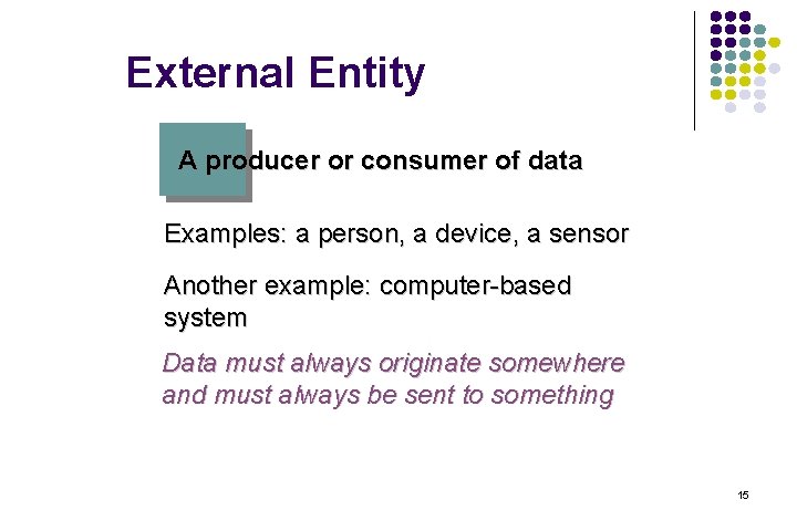 External Entity A producer or consumer of data Examples: a person, a device, a