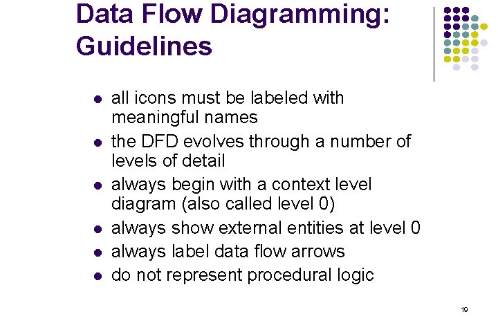 Data Flow Diagramming: Guidelines l l l all icons must be labeled with meaningful