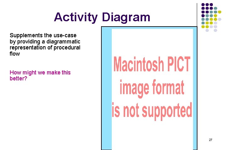 Activity Diagram Supplements the use-case by providing a diagrammatic representation of procedural flow How