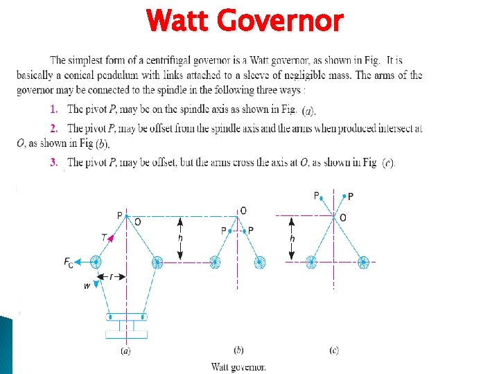 UNIT V GOVERNORS GYROSCOPES Syllabus Governors Types Centrifugal