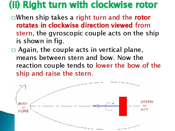 (ii) Right turn with clockwise rotor � When ship takes a right turn and