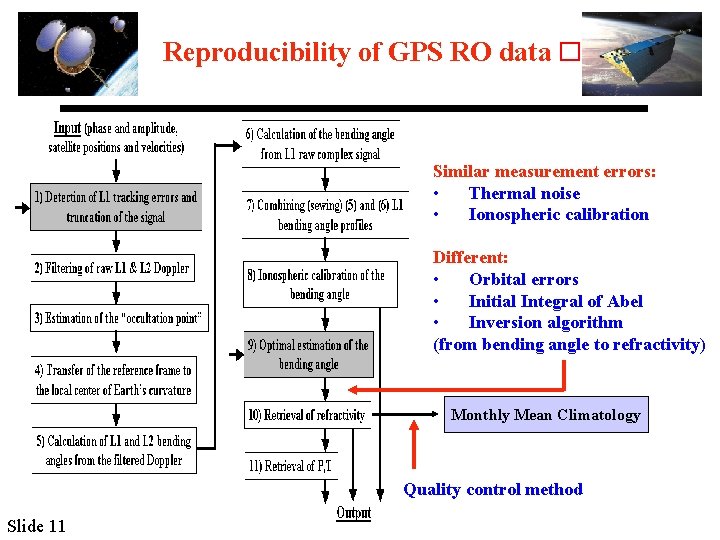 Reproducibility of GPS RO data � Similar measurement errors: • Thermal noise • Ionospheric