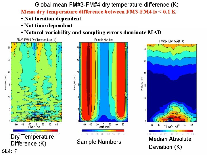 Global mean FM#3 -FM#4 dry temperature difference (K) Mean dry temperature difference between FM