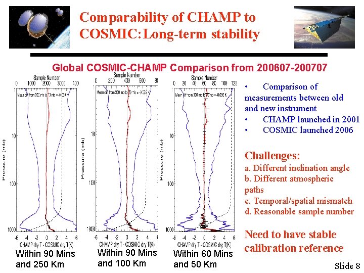 Comparability of CHAMP to COSMIC: Long-term stability Global COSMIC-CHAMP Comparison from 200607 -200707 •