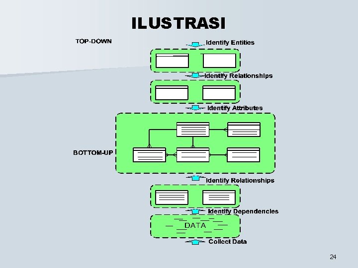 ILUSTRASI 24 