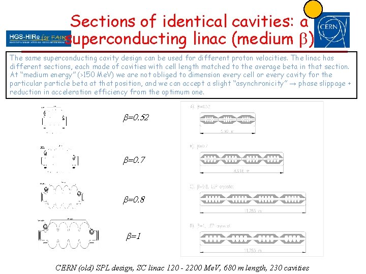Sections of identical cavities: a superconducting linac (medium b) The same superconducting cavity design Sections of identical cavities: a superconducting linac (medium b) The same superconducting cavity design