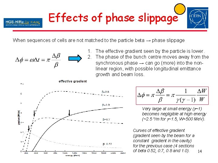 Effects of phase slippage When sequences of cells are not matched to the particle Effects of phase slippage When sequences of cells are not matched to the particle