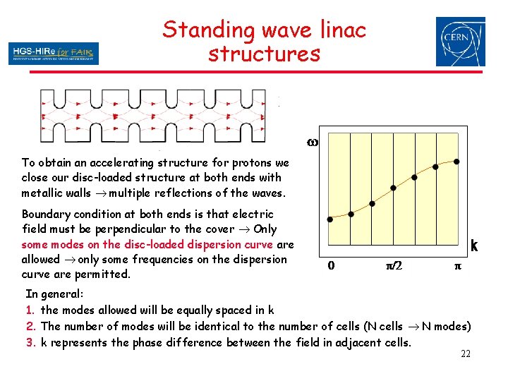 Standing wave linac structures To obtain an accelerating structure for protons we close our Standing wave linac structures To obtain an accelerating structure for protons we close our