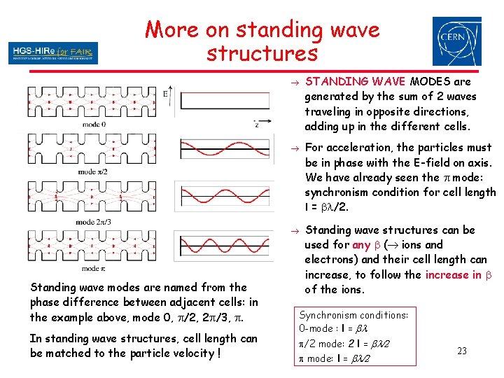 More on standing wave structures Standing wave modes are named from the phase difference More on standing wave structures Standing wave modes are named from the phase difference