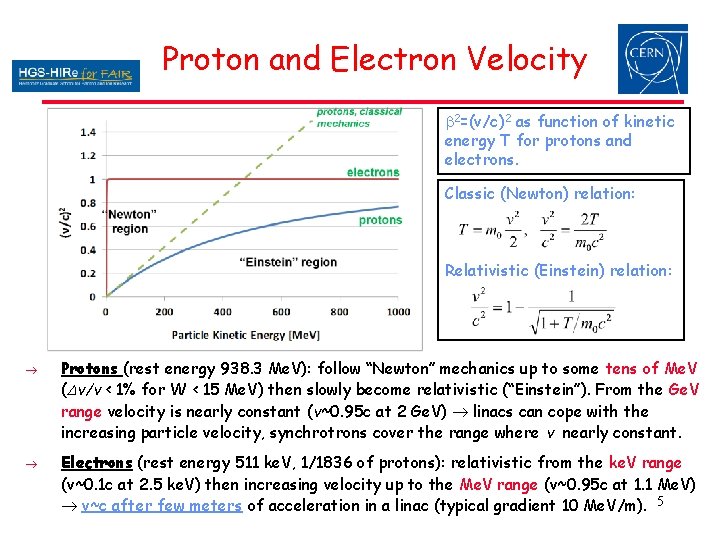 Proton and Electron Velocity b 2=(v/c)2 as function of kinetic energy T for protons Proton and Electron Velocity b 2=(v/c)2 as function of kinetic energy T for protons