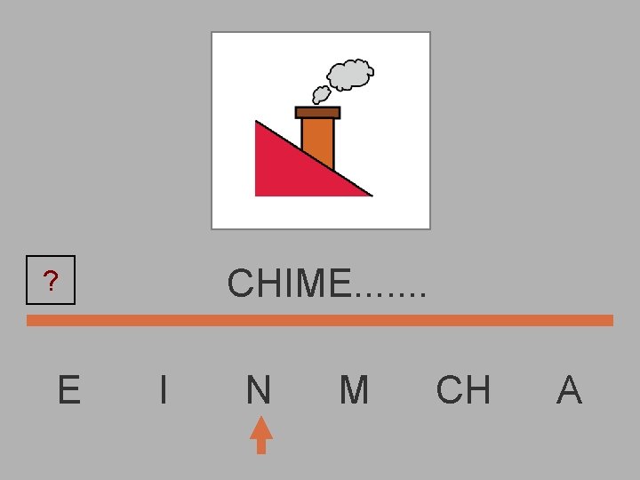 CHIME. . . . ? E I N M CH A 