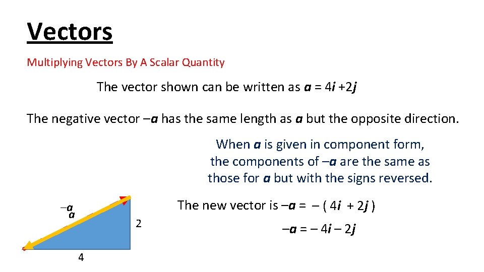 Vectors Multiplying Vectors By A Scalar Quantity The vector shown can be written as