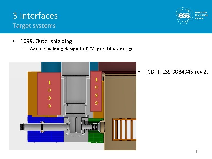 3 Interfaces Target systems • 1099, Outer shielding – Adapt shielding design to PBW