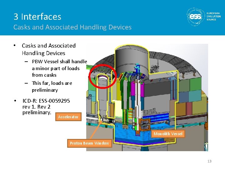 3 Interfaces Casks and Associated Handling Devices • Casks and Associated Handling Devices –
