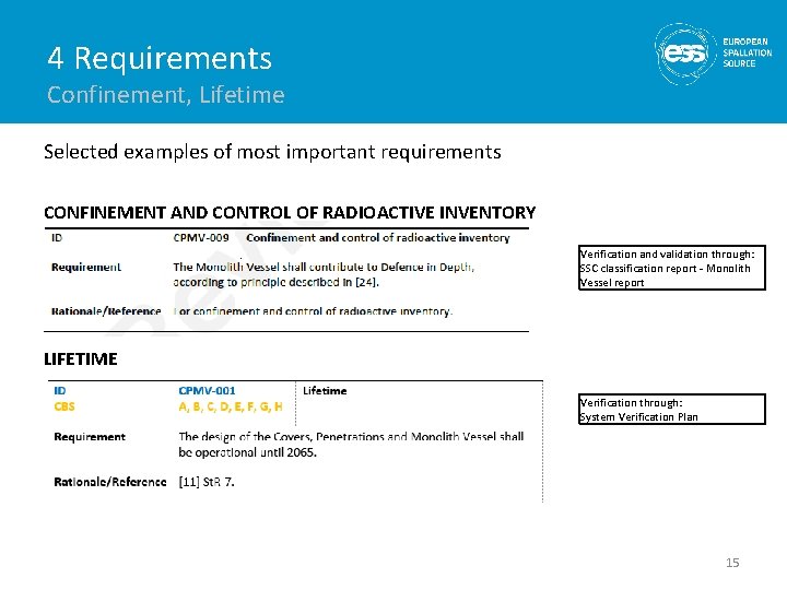 4 Requirements Confinement, Lifetime Selected examples of most important requirements CONFINEMENT AND CONTROL OF