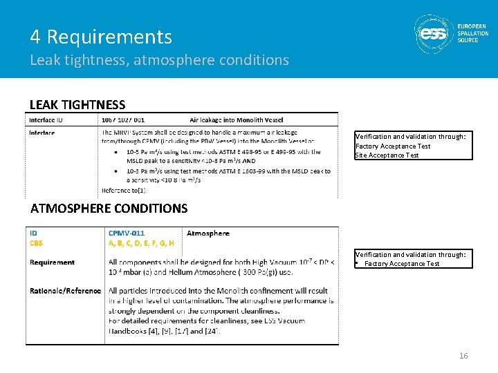 4 Requirements Leak tightness, atmosphere conditions LEAK TIGHTNESS Verification and validation through: Factory Acceptance