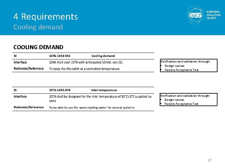 4 Requirements Cooling demand COOLING DEMAND Verification and validation through: • Design review •