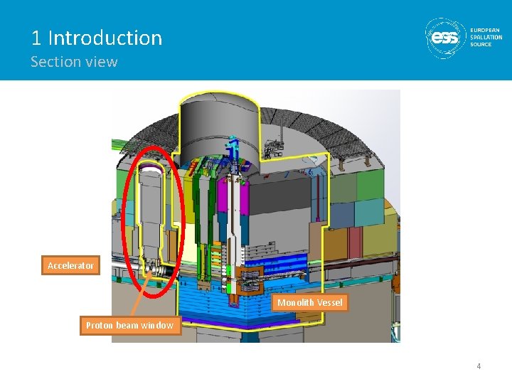 1 Introduction Section view Accelerator Monolith Vessel Proton beam window 4 