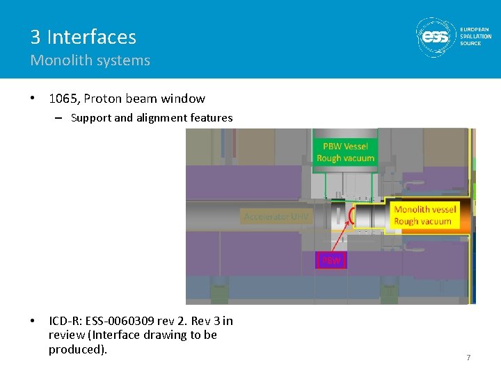 3 Interfaces Monolith systems • 1065, Proton beam window – Support and alignment features