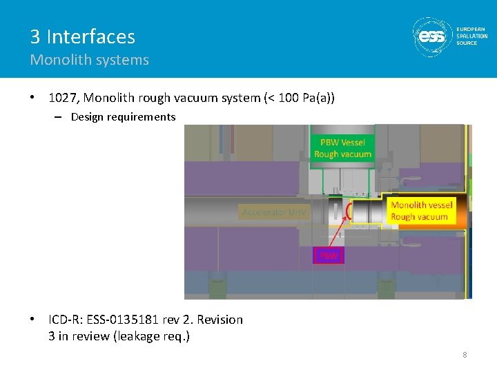 3 Interfaces Monolith systems • 1027, Monolith rough vacuum system (< 100 Pa(a)) –
