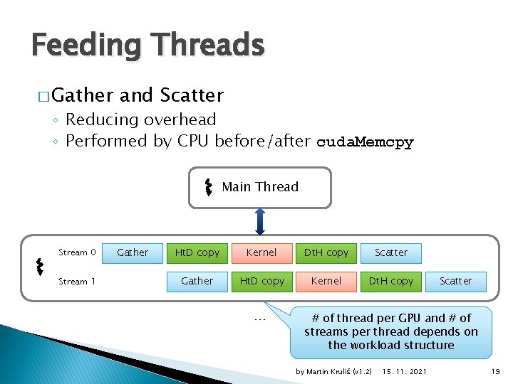 Feeding Threads � Gather and Scatter ◦ Reducing overhead ◦ Performed by CPU before/after