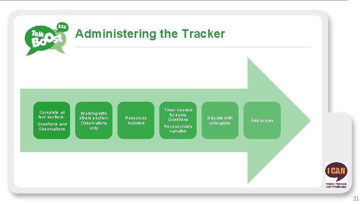 Administering the Tracker Complete all four sections: Questions and Observations Working with others section: