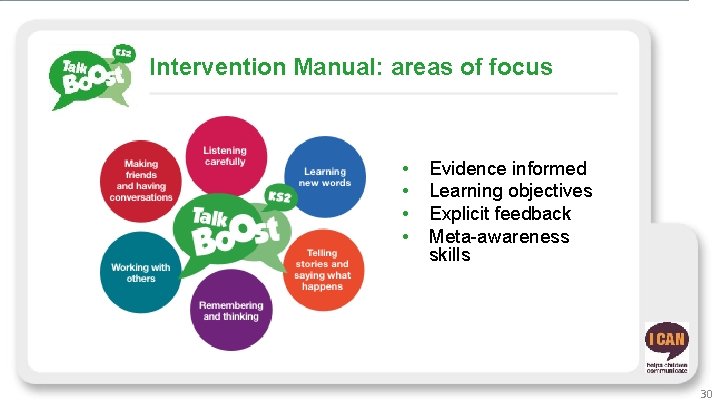 Intervention Manual: areas of focus • • Evidence informed Learning objectives Explicit feedback Meta-awareness
