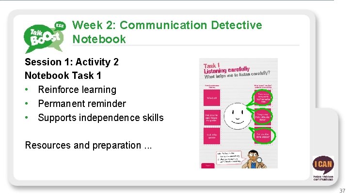 Week 2: Communication Detective Notebook Session 1: Activity 2 Notebook Task 1 • Reinforce