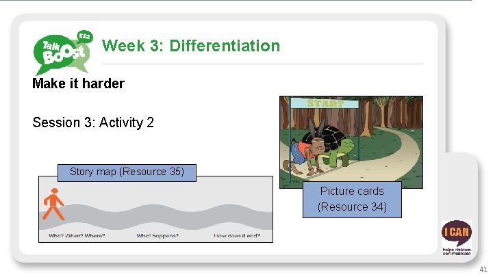 Week 3: Differentiation Make it harder Session 3: Activity 2 Story map (Resource 35)